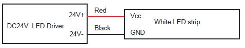 Cabo de cor &uacute;nica: vermelho para DC24V+, preto para DC24V-
