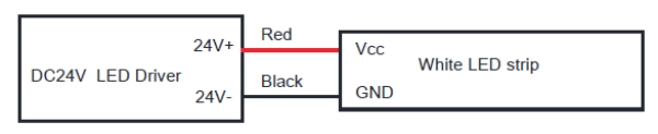   9.1 Informa&ccedil;&otilde;es do fio de cor &uacute;nica - Cabo: Vermelho para Vcc, Preto para GND-