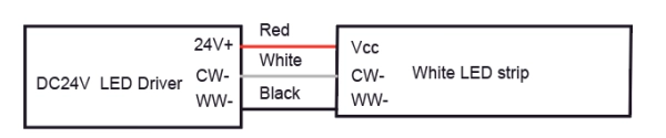 9.2 Informa&ccedil;&otilde;es do fio TW - Cabo: Vermelho para Vcc, Vermelho para vermelho, Branco para CW-, Preto para WW-