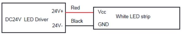 Cabo de cor &uacute;nica: Vermelho para DC24V+, Preto para DC24V-
